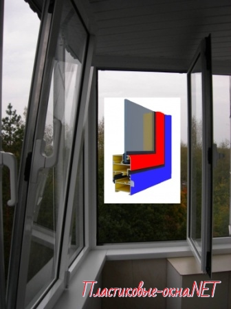 Алюминиевые окна для балконов Provedal 400
