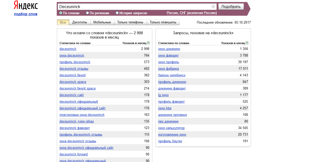 populiarnjst okon proizvoditelelia Deceuninck